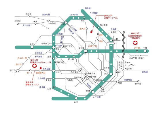 交通案内